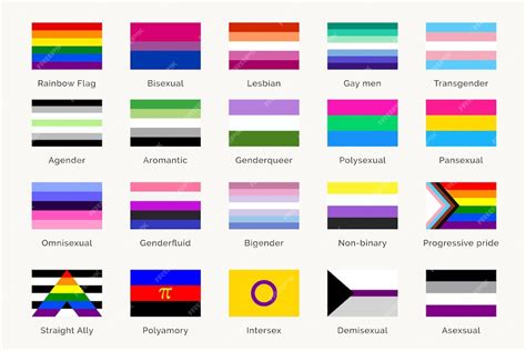 bandera del orgullo gay|Bandera gay: Colores, significado e historia